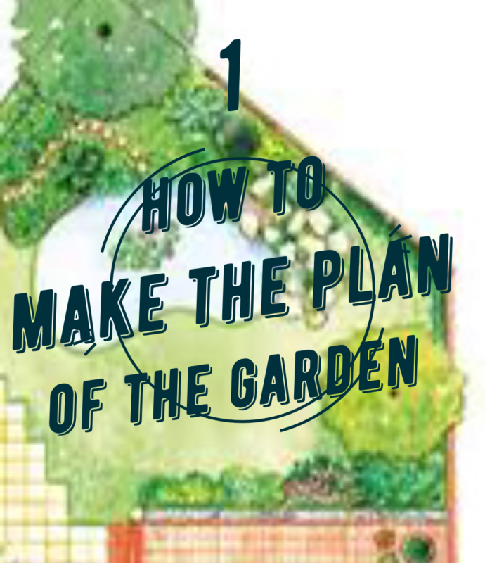 mondo-del-giardino how to make a plan