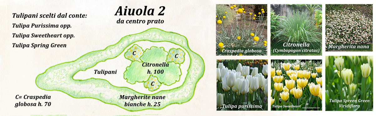 Aiuola 2 di ispirazione_parco Sigurta_web mondo-del-giardino aiuola 2